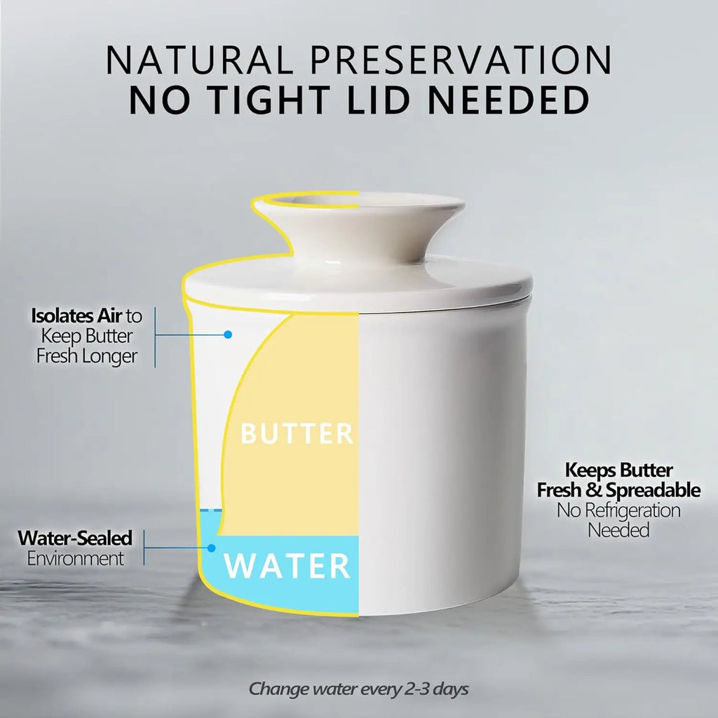 French Butter Crock with Lid, Ceramic Butter Keeper that Keeps Butter Soft on the Counter, White, Black or Light Blue